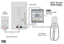 Load image into Gallery viewer, WRN-DCC-10-40A | EV Energy Management System | 240/208V, 40A breaker included, Max 200A