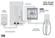 Load image into Gallery viewer, WRN-DCC-10-PCB-60A | EV Energy Management System | PCB Electronic Components for DCC-10-BOX, 60A Breaker included