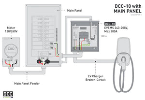 WRN-DCC-10-PCB-30A | EV Energy Management System | PCB Electronic Components for DCC-10-BOX, 30A Breaker included