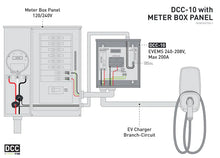 Load image into Gallery viewer, WRN-DCC-10-PCB-40A | EV Energy Management System | PCB Electronic Components for DCC-10-BOX, 40A Breaker included