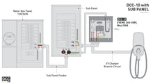 Load image into Gallery viewer, WRN-DCC-10-BOX | EV Energy Management System | Splitter Box 120/240-208V, Max 200A, compatible with all DCC-10-PCB