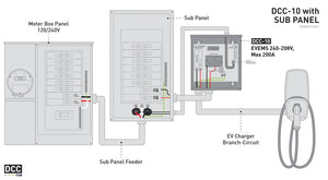 WRN-DCC-10-PCB-40A | EV Energy Management System | PCB Electronic Components for DCC-10-BOX, 40A Breaker included