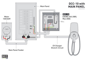 WRN-DCC-10-30A | EV Energy Management System | 240/208V, 30A breaker included, Max 200A