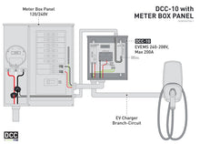 Load image into Gallery viewer, WRN-DCC-10-30A | EV Energy Management System | 240/208V, 30A breaker included, Max 200A