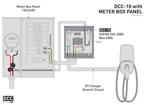 WRN-DCC-10-40A | EV Energy Management System | 240/208V, 40A breaker included, Max 200A