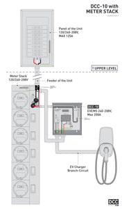 WRN-DCC-10-40A | EV Energy Management System | 240/208V, 40A breaker included, Max 200A