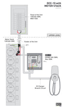 Load image into Gallery viewer, WRN-DCC-10-60A | EV Energy Management System | 240/208V, 60A breaker included, Max 200A