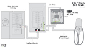 WRN-DCC-10-60A | EV Energy Management System | 240/208V, 60A breaker included, Max 200A