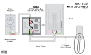 WRN-DCC-11-PCB-50A | EV Energy Management System | PCB Electronic Components for DCC-11-BOX, 50A Breaker included
