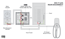 Load image into Gallery viewer, WRN-DCC-9-50A | EV Energy Management System | Splitter Box 120/240-208V, 50A breaker, Max 125A