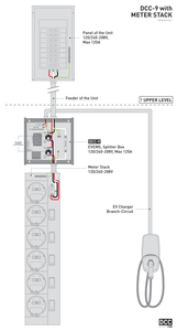 WRN-DCC-9-BOX | EV Energy Management System | Splitter Box 120/240-208V, Max 125A, compatible with all DCC-9-PCB