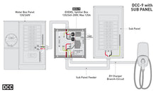 Load image into Gallery viewer, WRN-DCC-9-PCB-50A | EV Energy Management System | PCB Electronic Components for DCC-9-BOX, 50A Breaker included